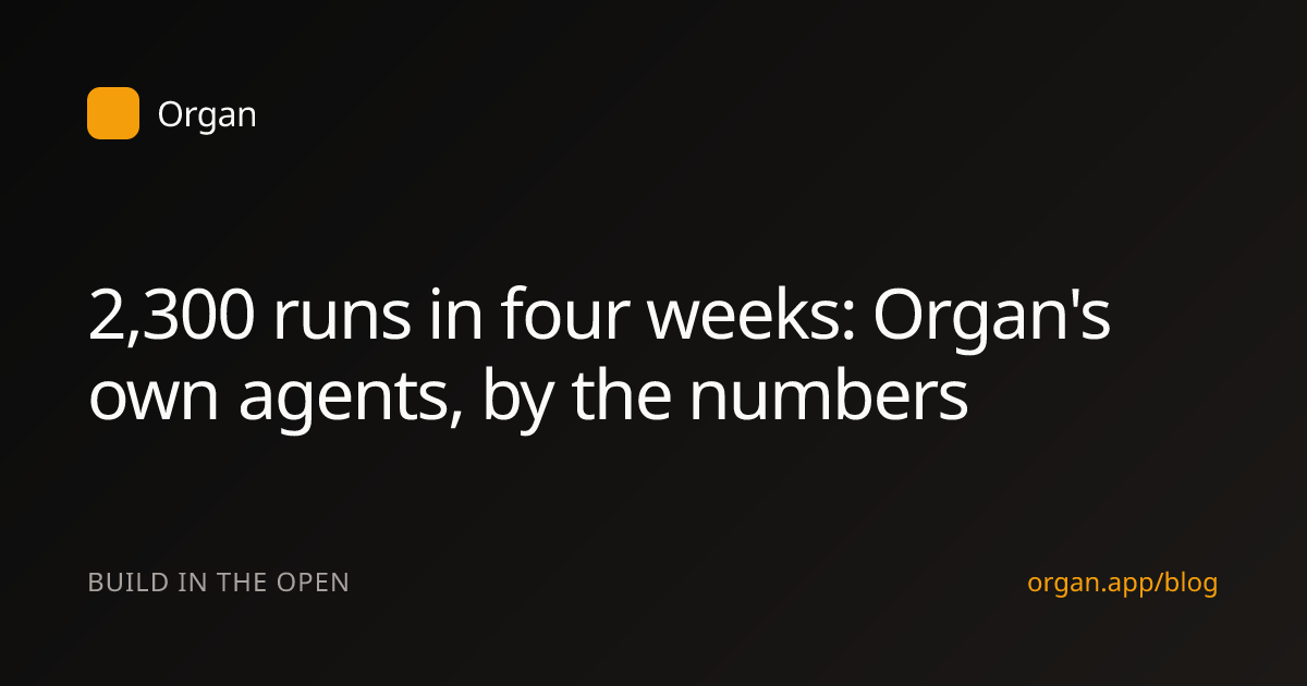 2,300 runs in four weeks: Organ's own agents, by the numbers