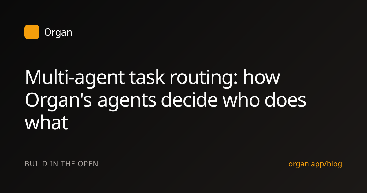 Multi-agent task routing: how Organ's agents decide who does what — Organ